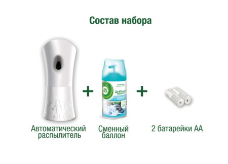 Комплект освежитель воздуха AIR WICK + распылитель "Дикий Гранат"