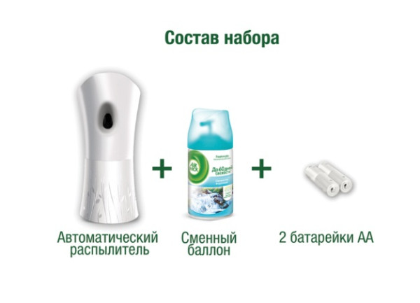 Комплект освежитель воздуха AIR WICK + распылитель "Дикий Гранат"